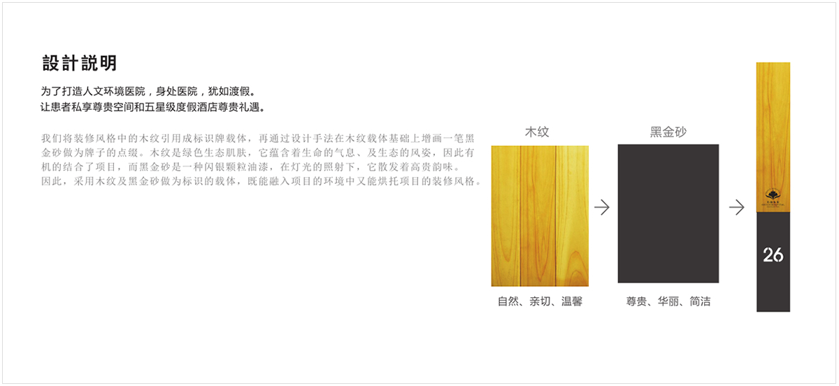 石新醫(yī)院導(dǎo)視設(shè)計(jì)