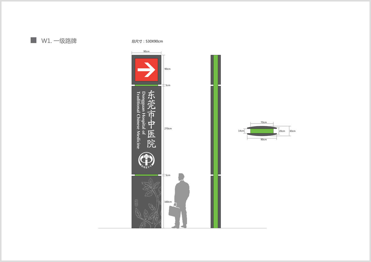 東莞中醫(yī)院整體導(dǎo)視系統(tǒng)設(shè)計(jì)