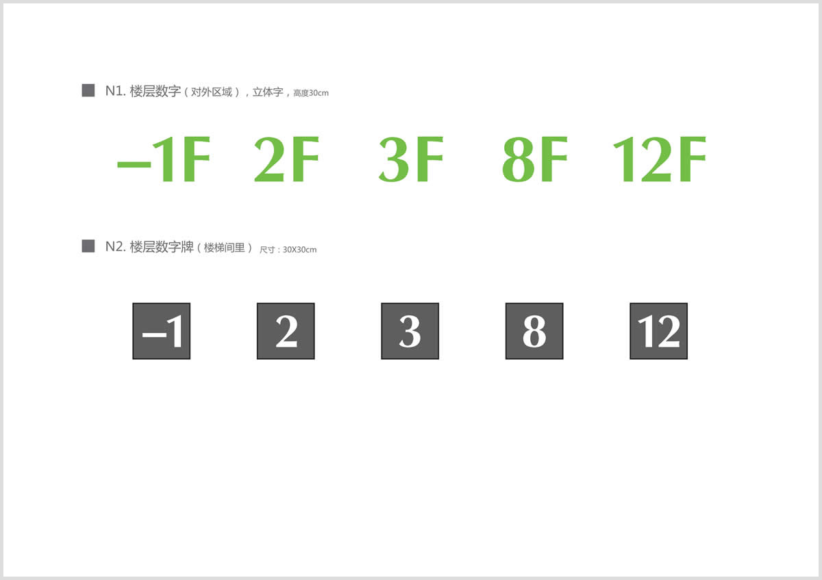 東莞中醫(yī)院整體導(dǎo)視系統(tǒng)設(shè)計(jì)